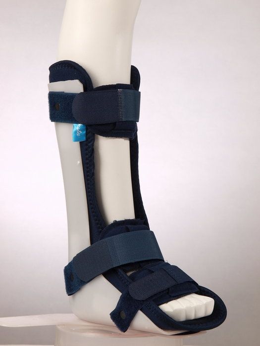 Бандажи на голеностоп