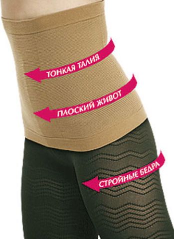 Корсеты утягивающие